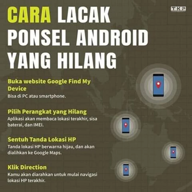 Cara Melacak HP Android yang Hilang via Google (Cepat & Aman)
