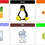 Perbedaan Windows, Linux, & macOS: Mana yang Terbaik?