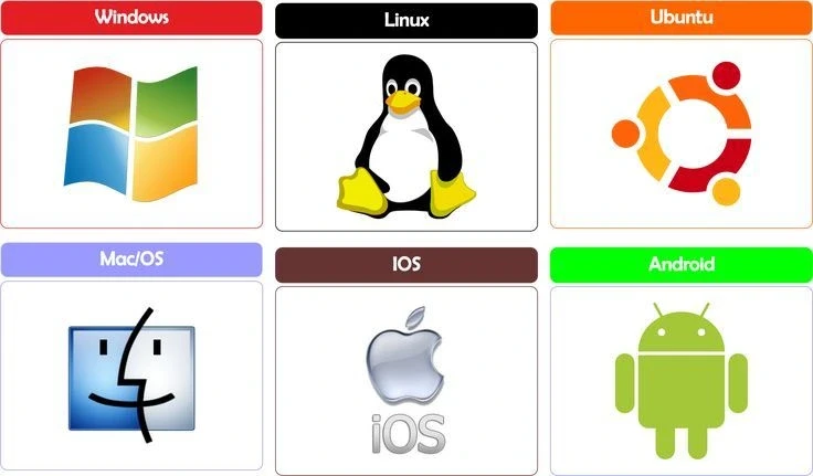 Perbedaan Windows, Linux, & macOS: Mana yang Terbaik?