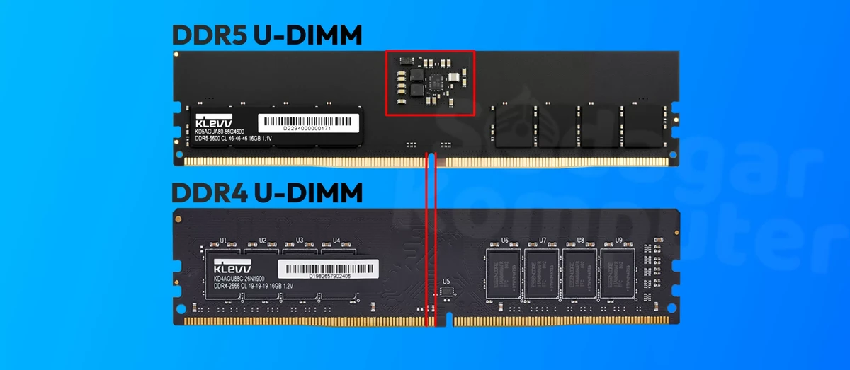 DDR4 vs DDR5: Perbedaan Kecepatan, Bandwidth & Latency