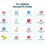 Aplikasi Terbaik untuk PC Sesuai Spesifikasi Hardware 2026